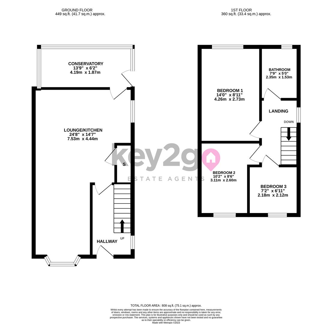 Marsh Avenue, Dronfield, S18 Key2go